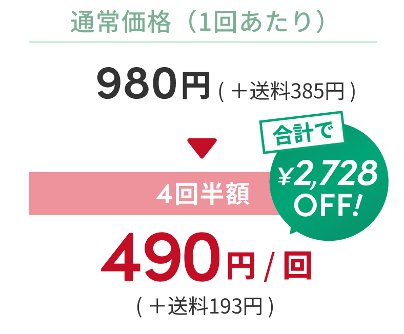 グリーンプラン 4回半額