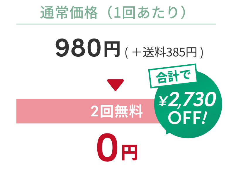グリーンプラン 2回無料