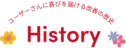 Historyタイトル