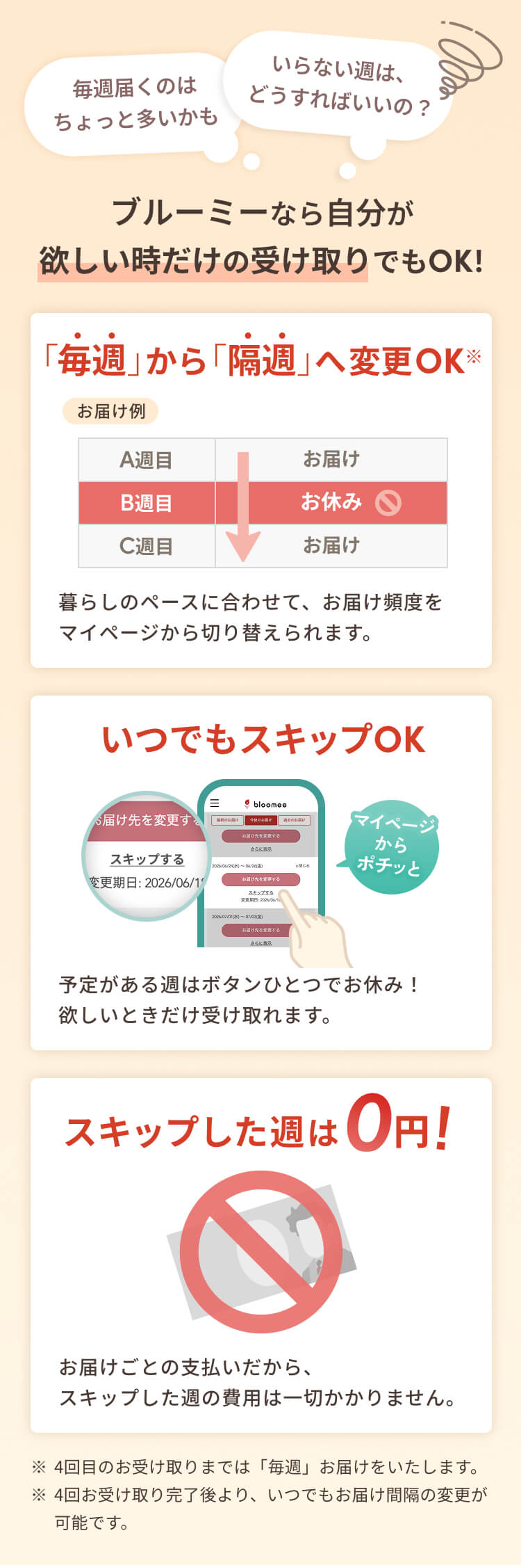 ブルーミーなら自分が欲しい時だけの受け取りでもOK