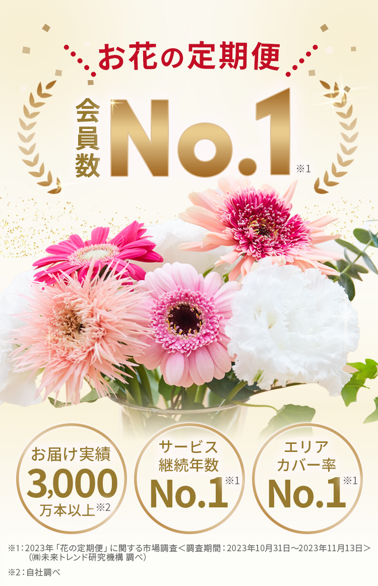 お花の定期便・サブスク ブルーミー(bloomee)の実績　お花のお届け実績3000万本以上（自社調べ）