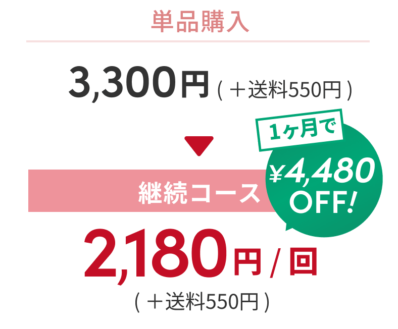 ベーシックプラン