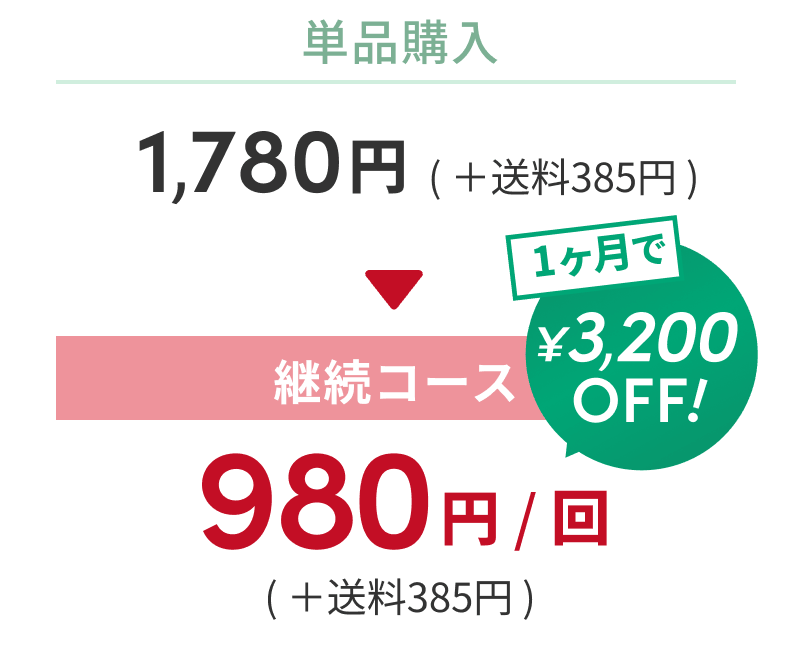 グリーンプラン