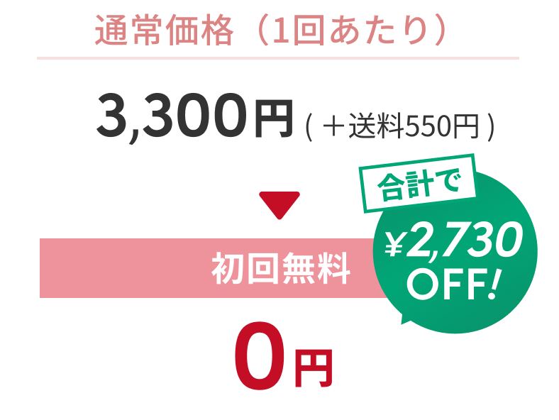 ベーシックプラン
