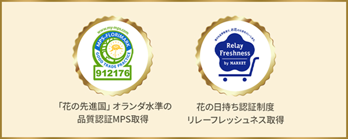 品質認証MPS リレーフレッシュネス取得