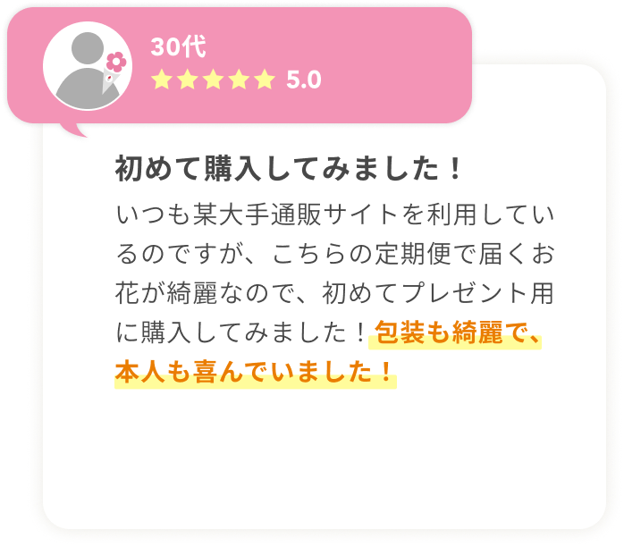 初めて購入してみました！